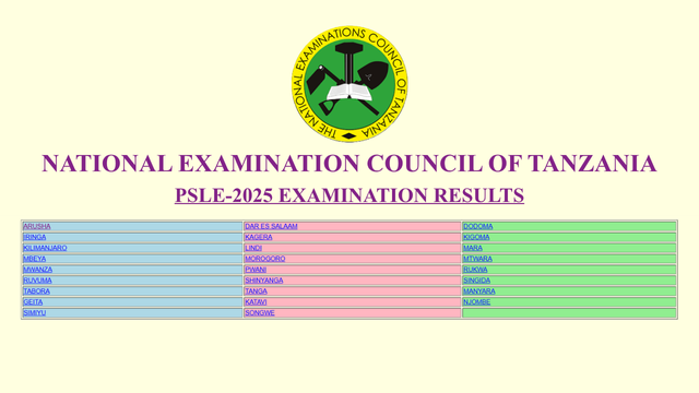 NECTA PSLE Results 2025