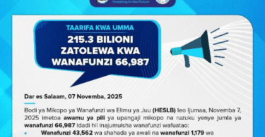 HESLB Releases TZS 215.3 Billion in Second Round Loans for 66,987 Students – 2025/2026 Academic Year
