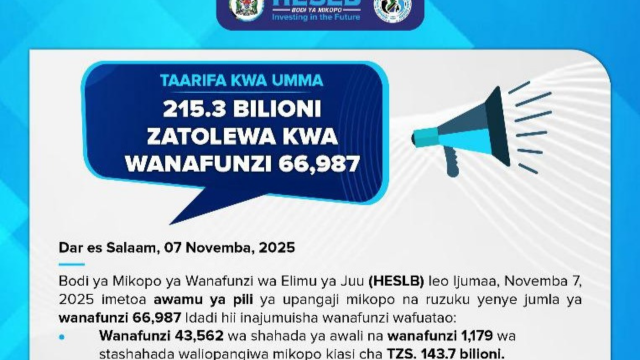 HESLB Releases TZS 215.3 Billion in Second Round Loans for 66,987 Students – 2025/2026 Academic Year