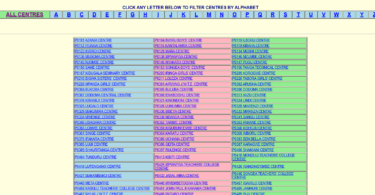 NECTA Form Six Results 2026/2027 Released Check out Your Scores