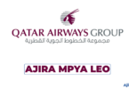 Qatar Airways Group Vacancies 2026 – Reservations & Ticketing Agent