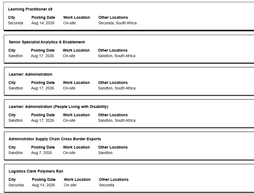 Sasol Administration Learnerships 2026/2027