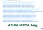 PSRS Job Advertisements Published in August 2026
