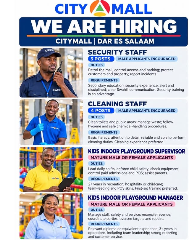 CityMall Tanzania Jobs 2026: Security Staff, Cleaning Staff, Playground Supervisor and Manager